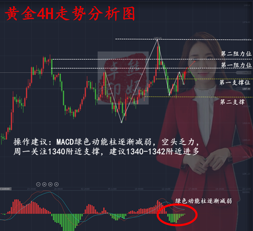 新澳今晚上9点30开奖结果,数据管理策略_JMX9.795文化传承版
