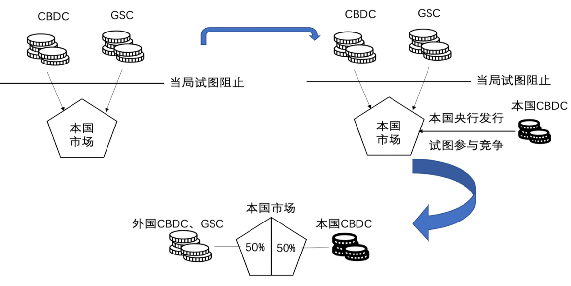 澳门六合金手指,新式数据解释设想_NVT58.562数字处理版