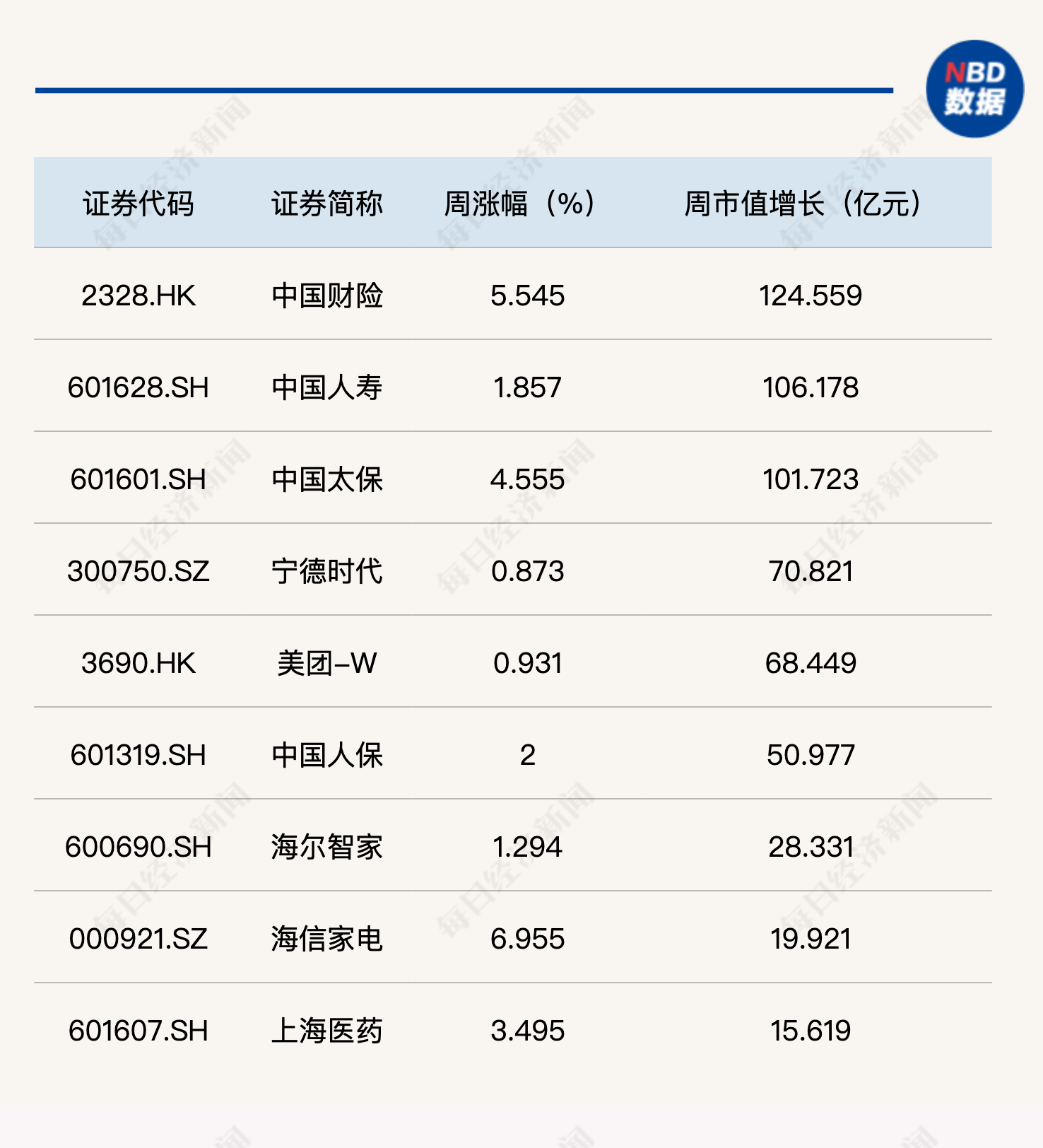 新奥天天免费资料大全正版优势,实证分析详细枕_UUJ83.614媒体版