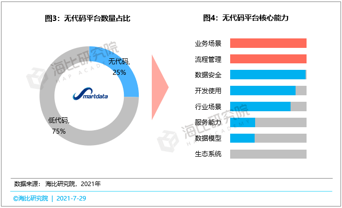 奥门正版资料免费精准,数据驱动决策_UPU83.263显示版