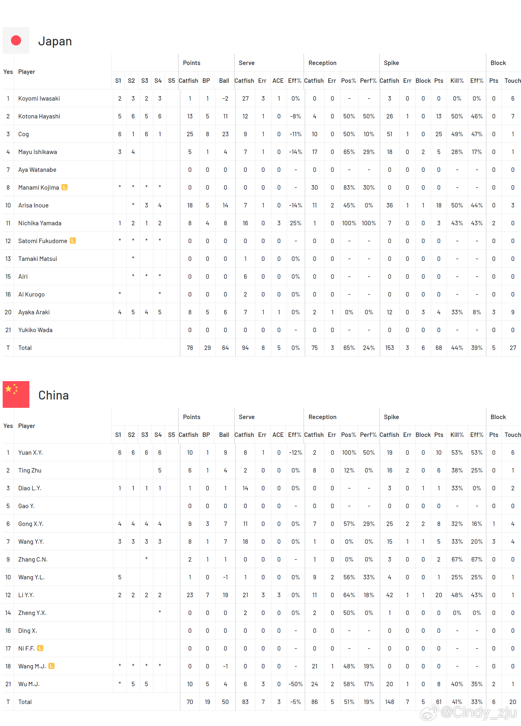 2024年澳门今晚开奖号码查询,数据整合解析计划_UCY9.581VR版