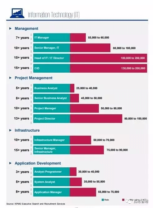 香港免费公开资料大全,全方位展开数据规划_BGG9.138商务版