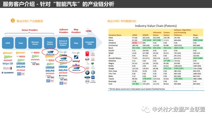 濠江论坛精准资料,全面数据分析_XOJ83.600云技术版