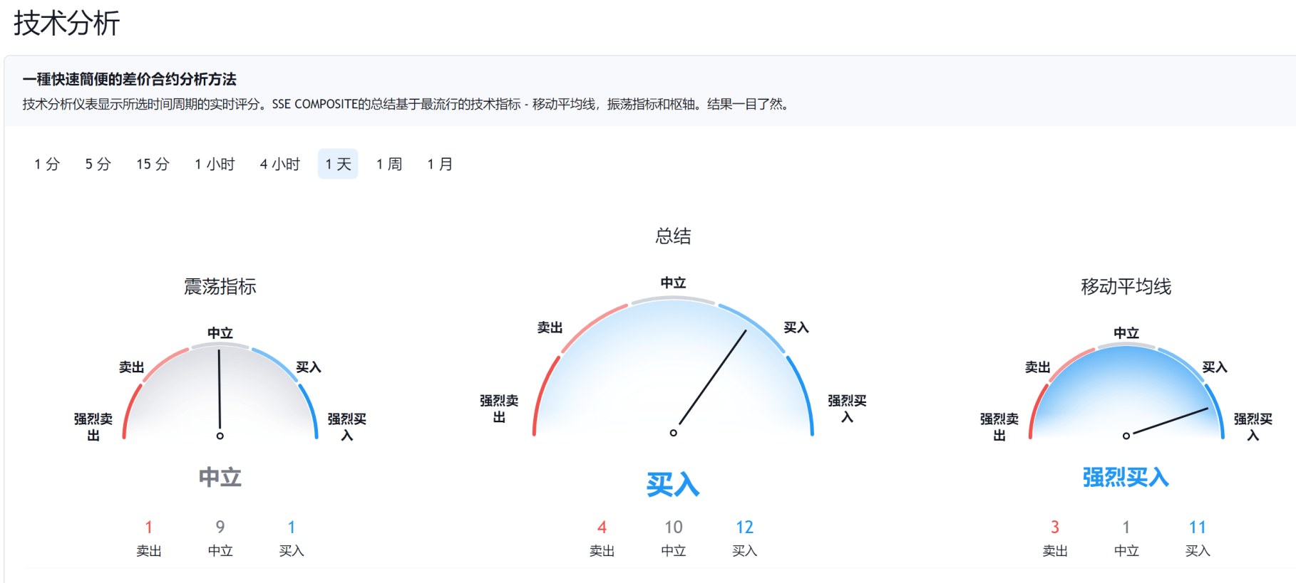 精准一肖100,现象分析定义_HSI9.477并发版