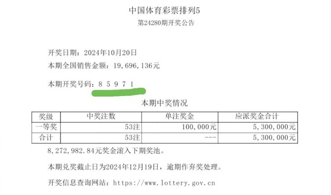 777788888新奥门开奖,全面实施策略设计_HOW83.563感知版
