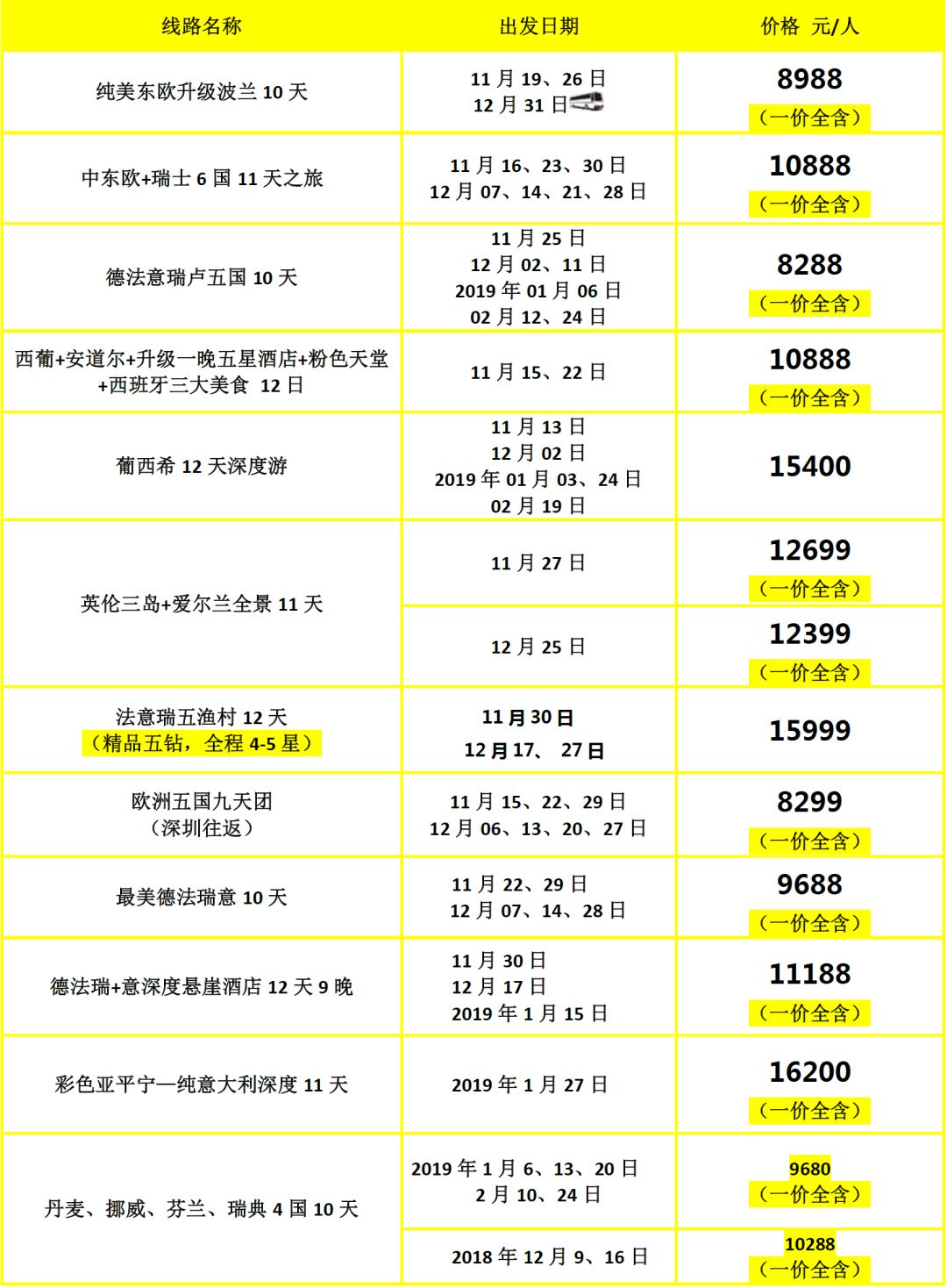 9494港澳资料大全2024年澳门0841期开奖大全,精细评估方案_NVH9.367标准版