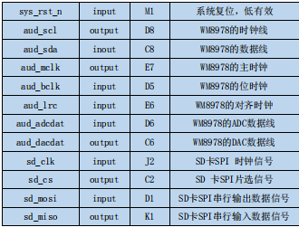 新:奥天天开奖资料大全,现况评判解释说法_CGG83.307乐享版