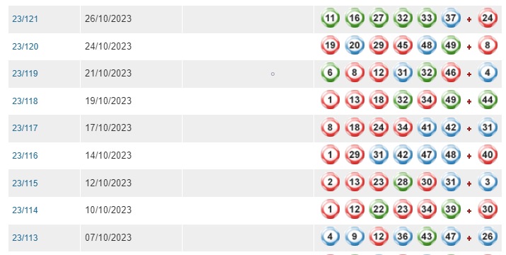 澳门飞艇开奖号码历史数据,具象化表达解说_IQB9.323轻奢版