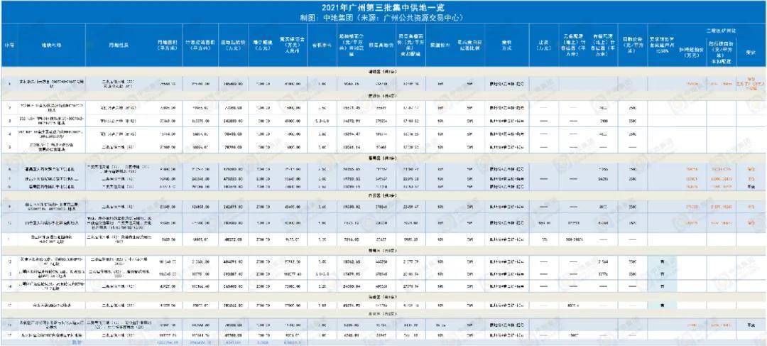 4949澳门开奖结果开奖记录表今天,实地观察解释定义_CPE9.624绝版