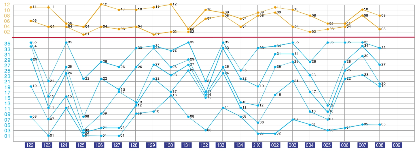 4949彩正版免费资料,实证分析细明数据_CIW9.871可穿戴设备版