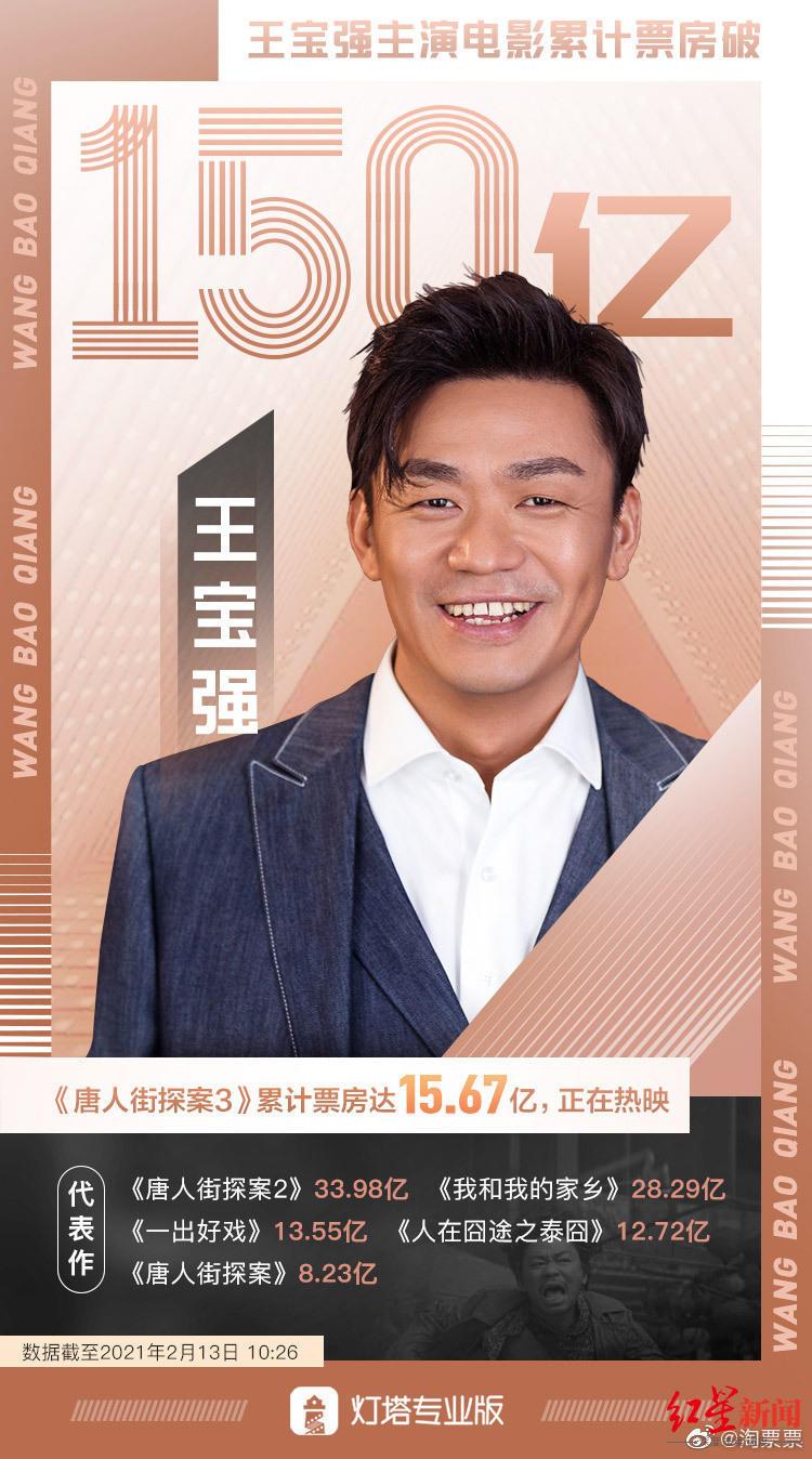 最新上映电影豆瓣评分,最新上映电影豆瓣评分,变化中的自信与成就感之光