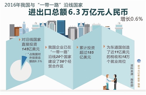 新澳门一肖一码最新消息,快速问题解答_家庭版79.640