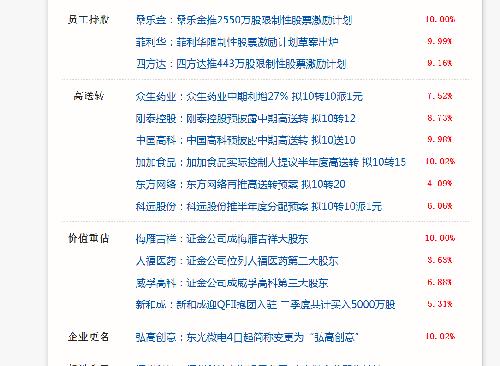 新澳天天精资科大全,实时异文说明法_参与版57.331