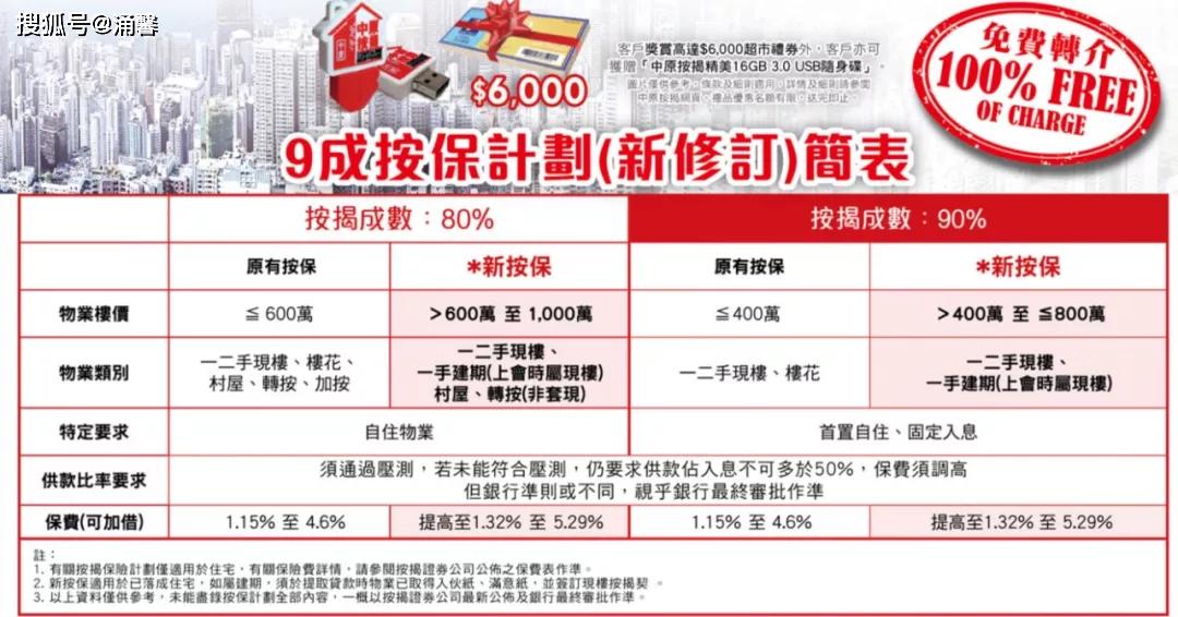 2024年香港跑狗图资料,策略规划_万能版16.950