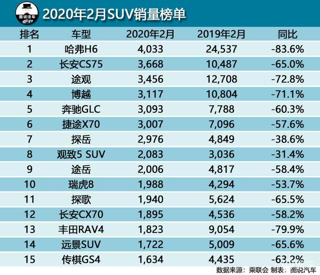 2024澳门特马今晚开奖什么生肖,全方位展开数据规划_珍藏版58.820
