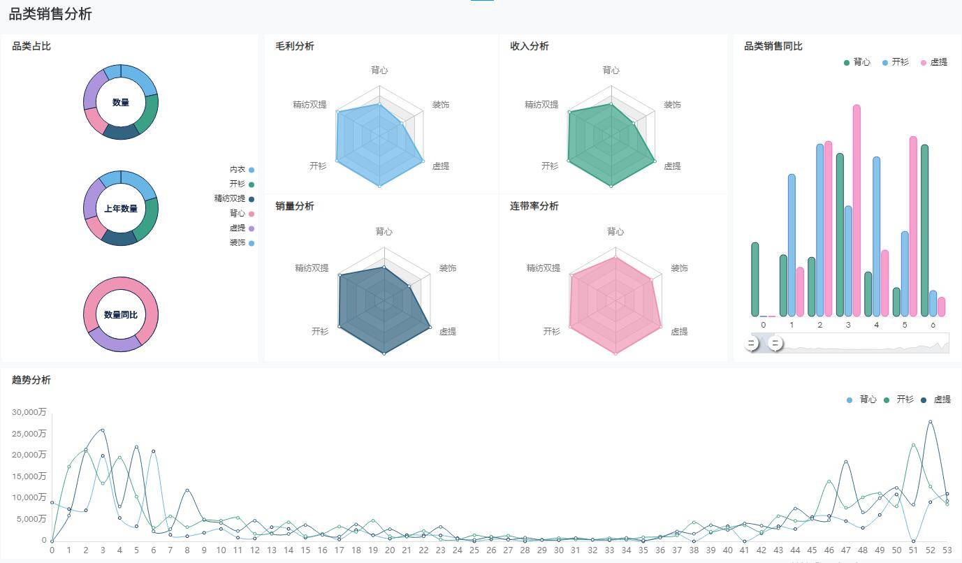 奥门正版资料免费精准,动态解读分析_SE版33.330
