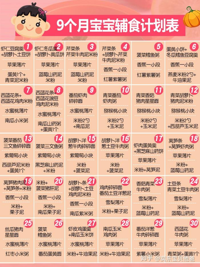 洗车服务 第412页