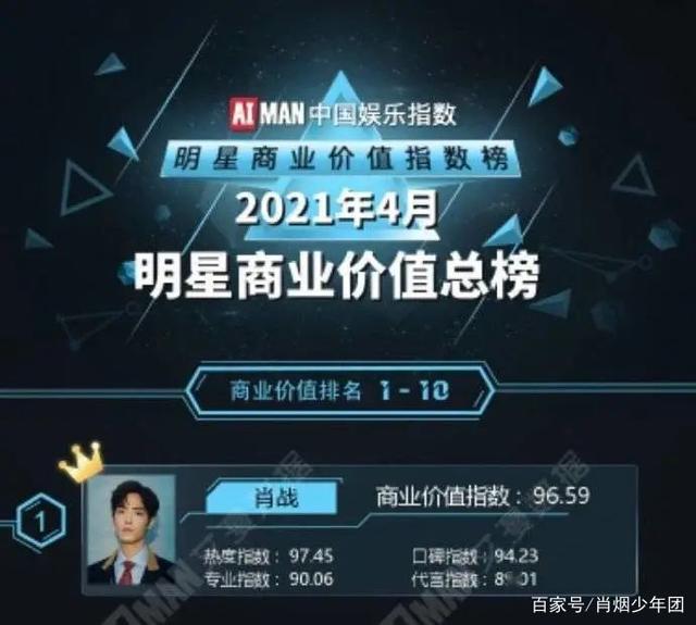 新澳门今晚平特一肖,数据引导设计方法_月光版20.170