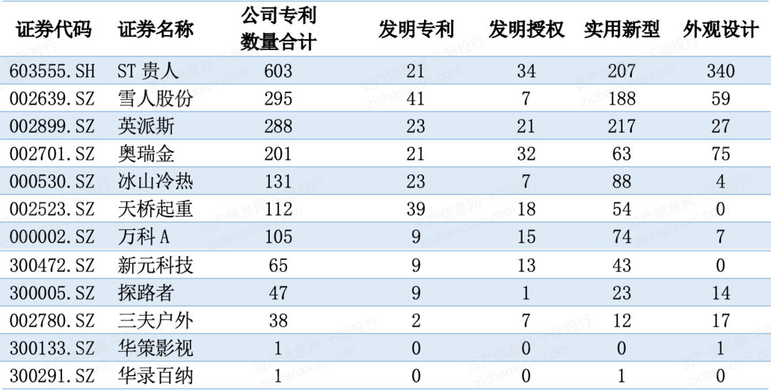 202I澳门全年免费资料,创新发展策略_教育版71.319