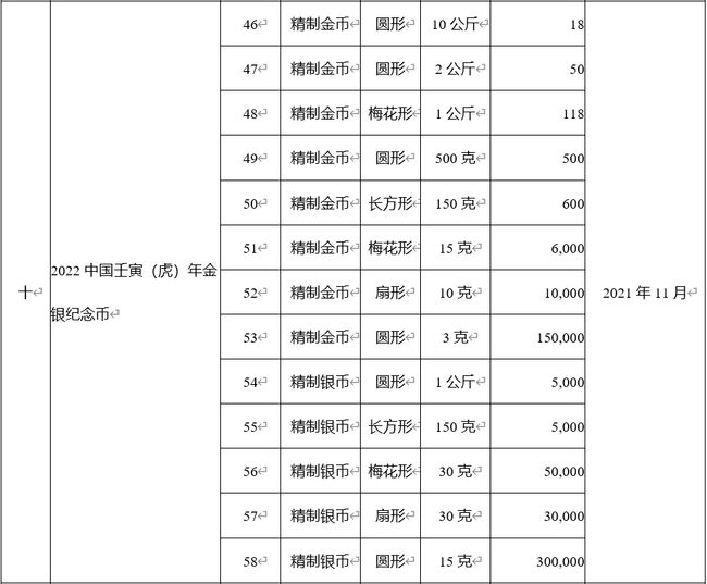 澳门六开奖最新开奖结果2024年份查询表,高效计划实施_影像版35.536
