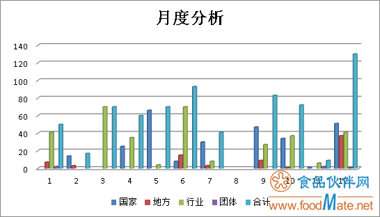 广东八二站免费原料600,精细化实施分析_环境版43.298