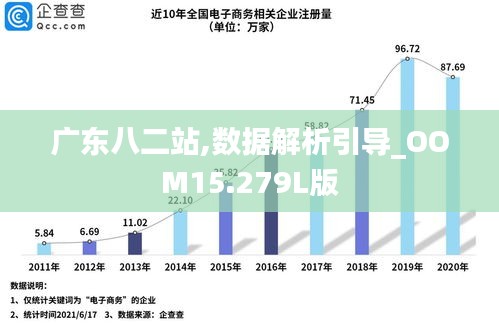 广东二八免费资料,信息明晰解析导向_本地版64.817