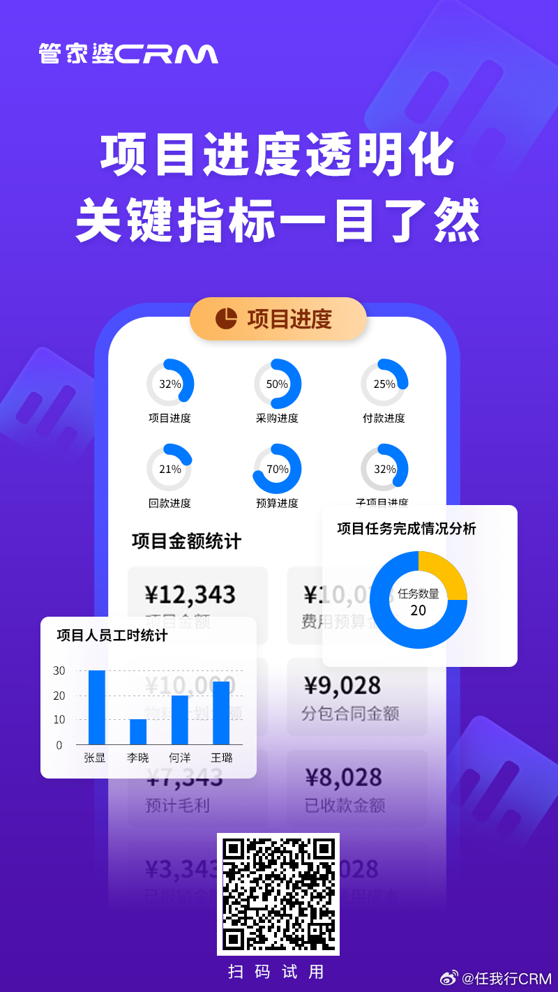 77778888精准管家婆免费,综合计划评估_目击版20.882