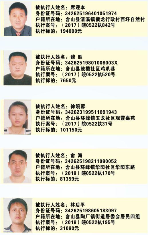 最新个旧失信名单曝光,揭示失信行为,呼吁社会共同治理