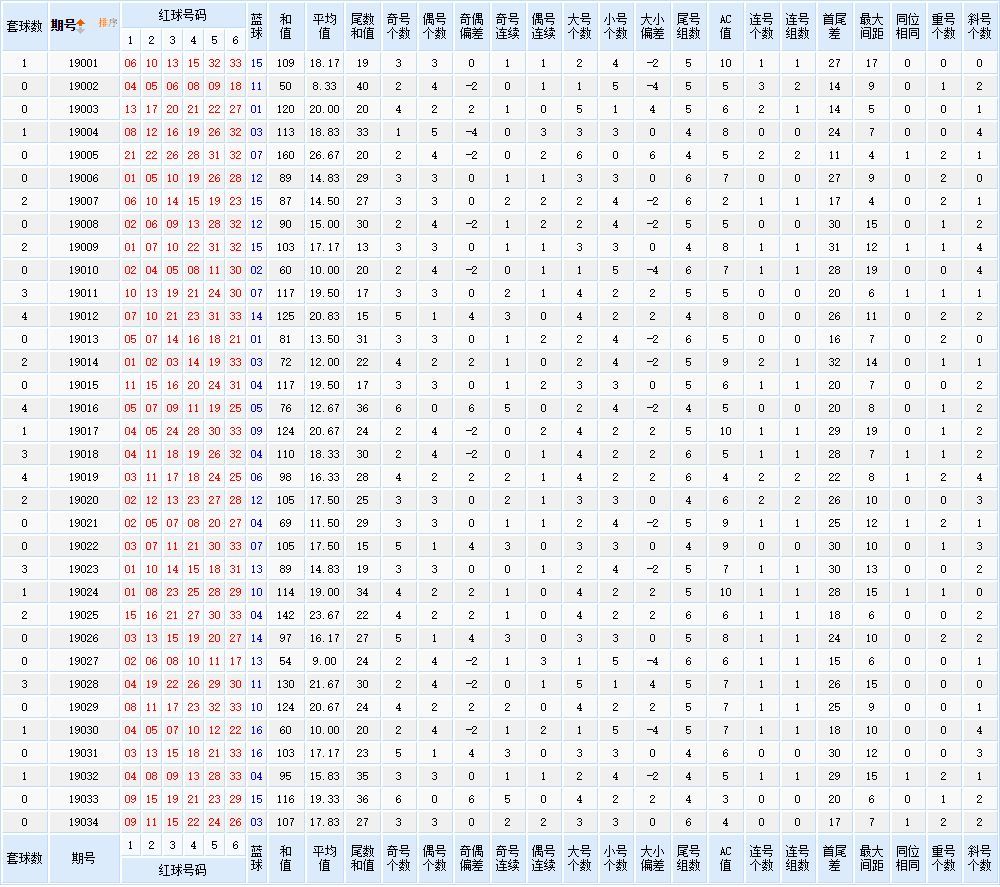新澳门彩天天开奖结果查询,实证分析详细枕_品味版76.382