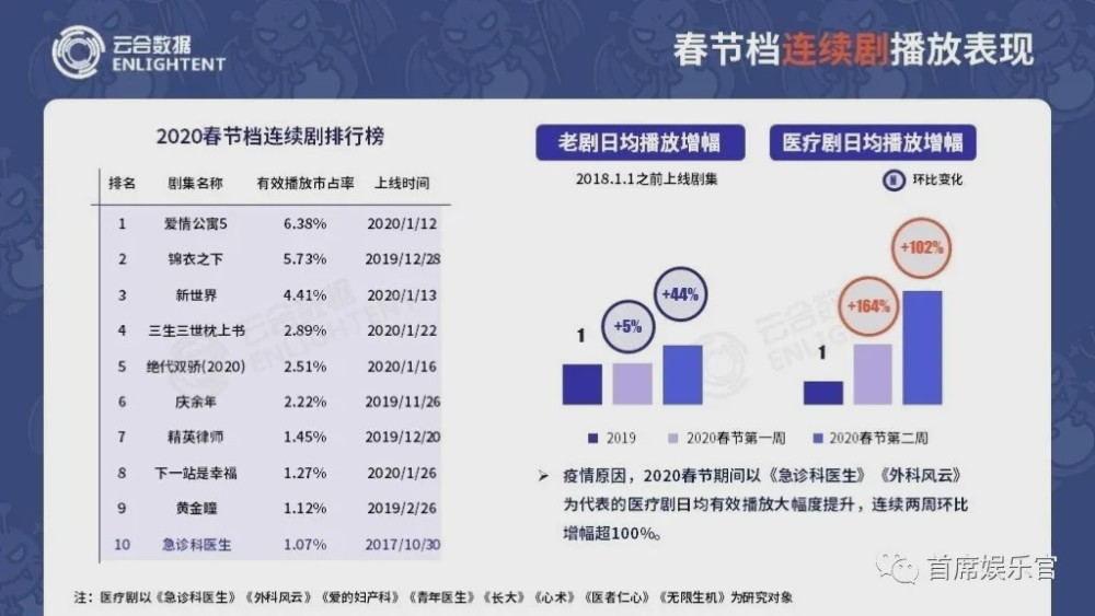 新澳天天彩资料大全四九中特,数据分析计划_媒体宣传版63.962