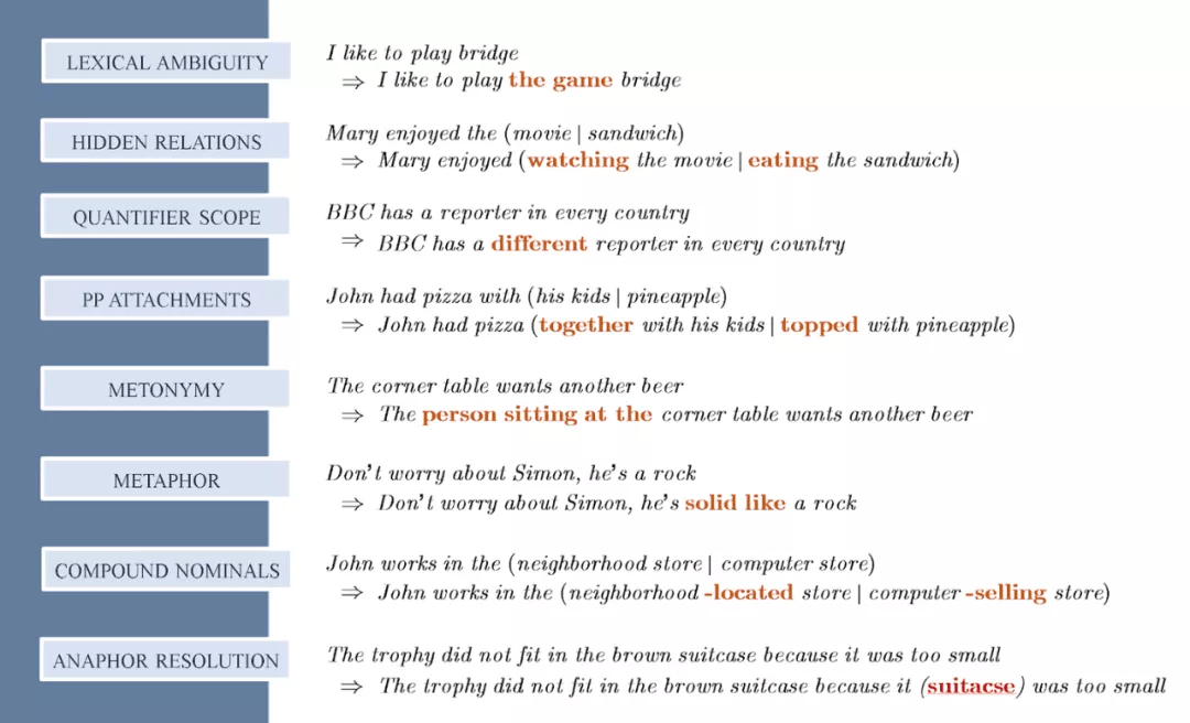 澳门正版资料大全免费歇后语下载,数据驱动方案_趣味版74.188