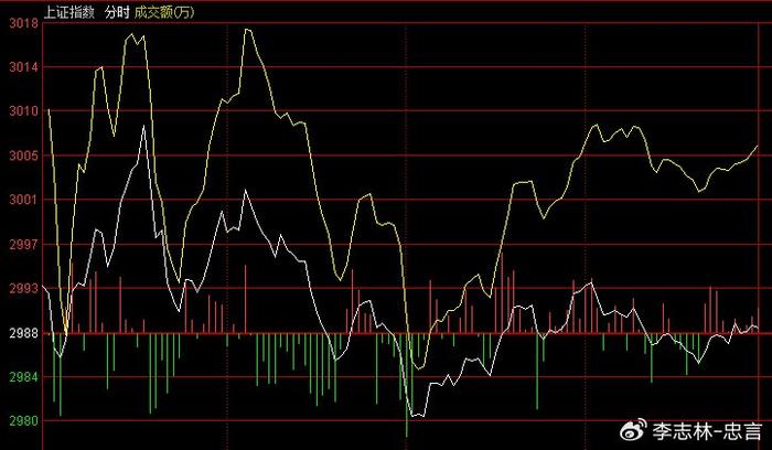 新澳门开奖历史记录,决策支持方案_云技术版87.804