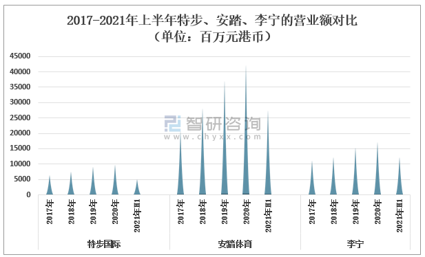 香港4777777开奖结果+开奖结果一一,决策资料的概念_活跃版53.127