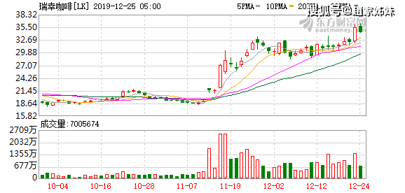 2024澳门天天开好彩大全开奖结果,深入探讨方案策略_跨界版14.844