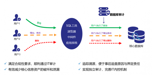 澳门内部资料全年免费精准,高效性设计规划_迅捷版24.719