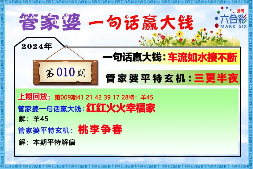 管家婆一肖一码100中奖技巧分享,精细化方案决策_声学版70.358