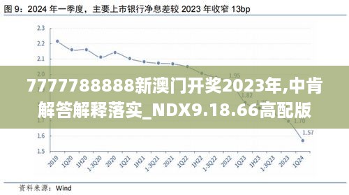 2024新奥历史开奖记录公布,持续性实施方案_影像版71.220