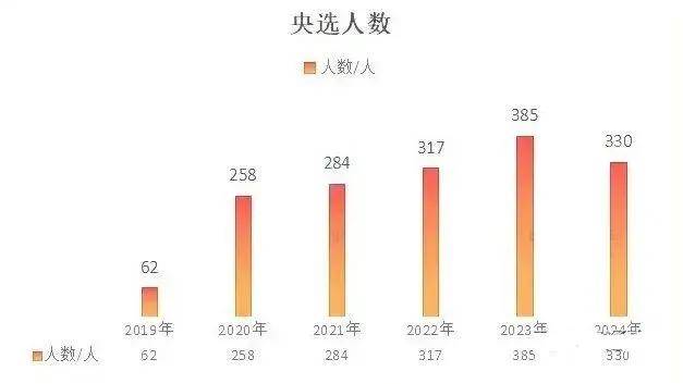 2024澳门今晚开奖结果,安全设计解析说明法_计算版19.385