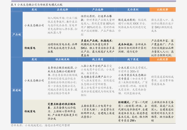 2024新奥历史开奖记录,持续性实施方案_云端版63.715