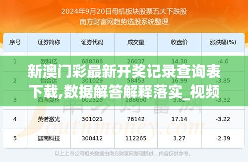 新澳门历史记录查询最近十期,全方位数据解析表述_内置版86.627