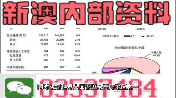 澳门内部资料全年免费精准,综合计划评估_探索版85.194