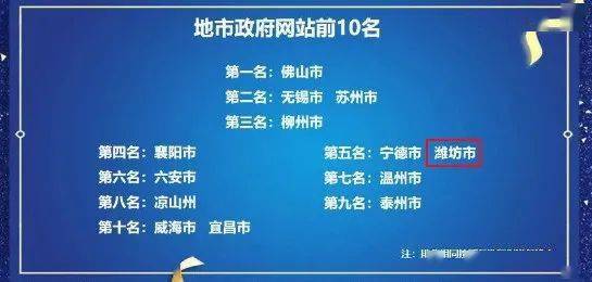 马会传真-奥冂132688,精准数据评估_社交版28.367