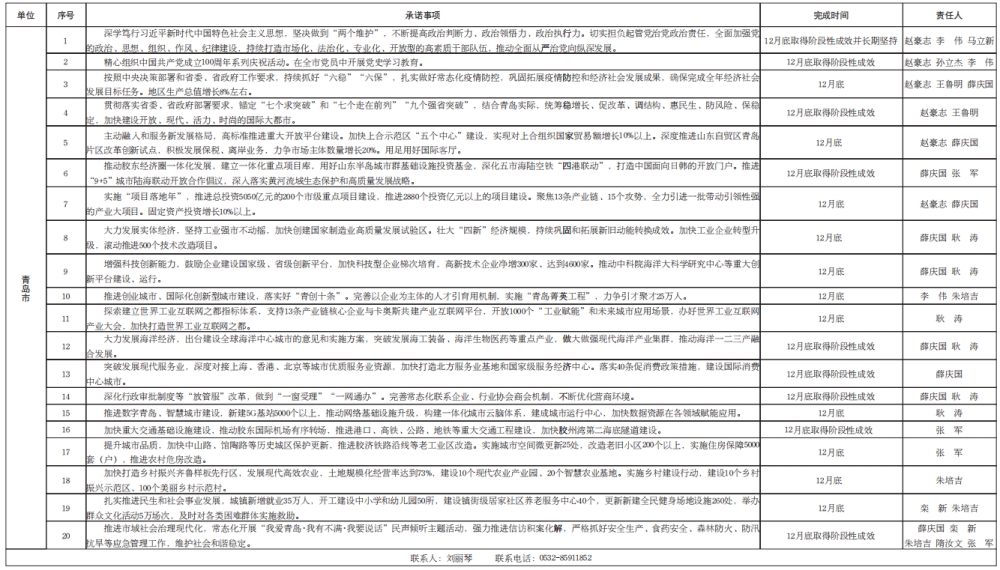 82157.com 全网最准,定性解析明确评估_长生境34.854