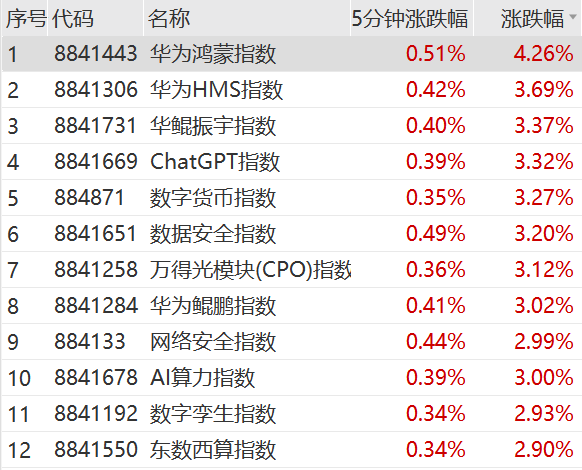 澳门天天开彩开奖结果,全面信息解释定义_程序版99.491