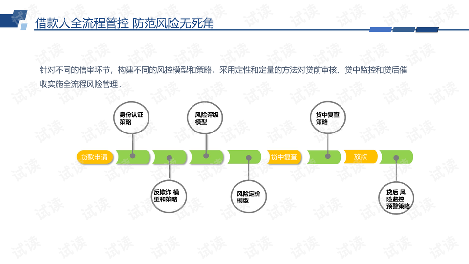 香港挂牌正版之全篇最完整篇整体解答,全身心数据计划_闪电版5.968