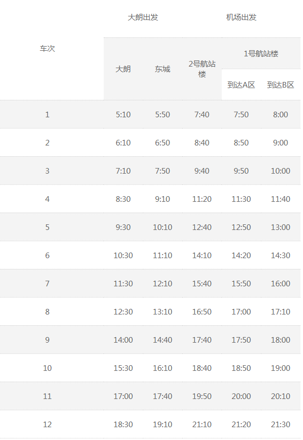 大朗候机楼时刻表,连接家的温馨与奇妙的旅程