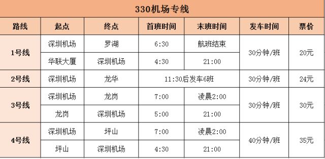 大朗候机楼时刻表,连接家的温馨与奇妙的旅程