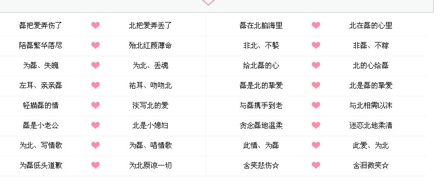 缘字奇妙之旅，最新情侣一字网名分享