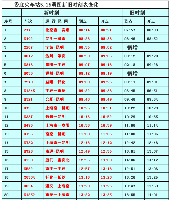 娄底火车站最新时刻表,娄底火车站最新时刻表,探索小巷中的独特风情与隐藏之宝