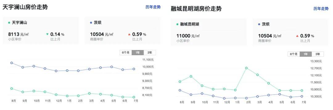 昆明天宇澜山最新动态，学习之光照亮未来，自信成就梦想之旅